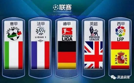 本赛季的征