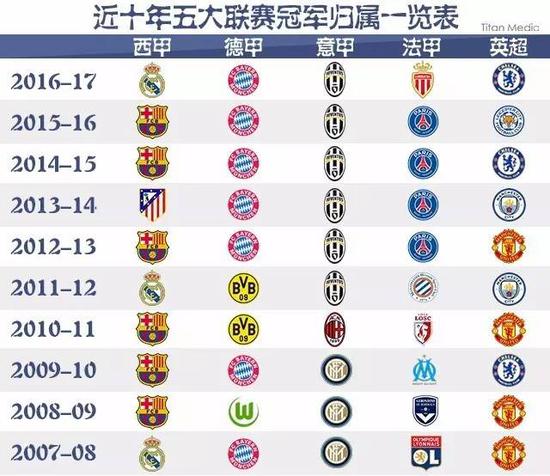 中国网球新
